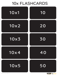 Math Multiplication Flashcards (1-10), Page 10