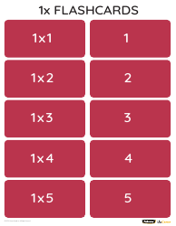 Math Multiplication Flashcards (1-10)