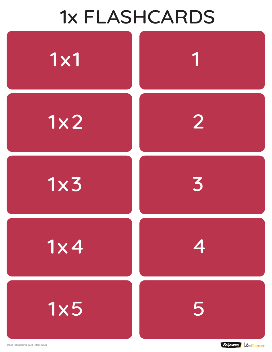 Math Multiplication Flashcards (1-10), Page 1
