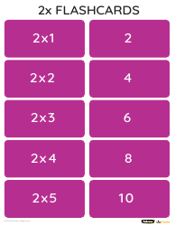 Math Multiplication Flashcards (1-10), Page 2