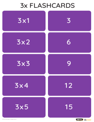 Math Multiplication Flashcards (1-10), Page 3