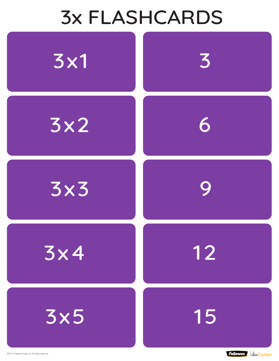 Math Multiplication Flashcards (1-10), Page 3