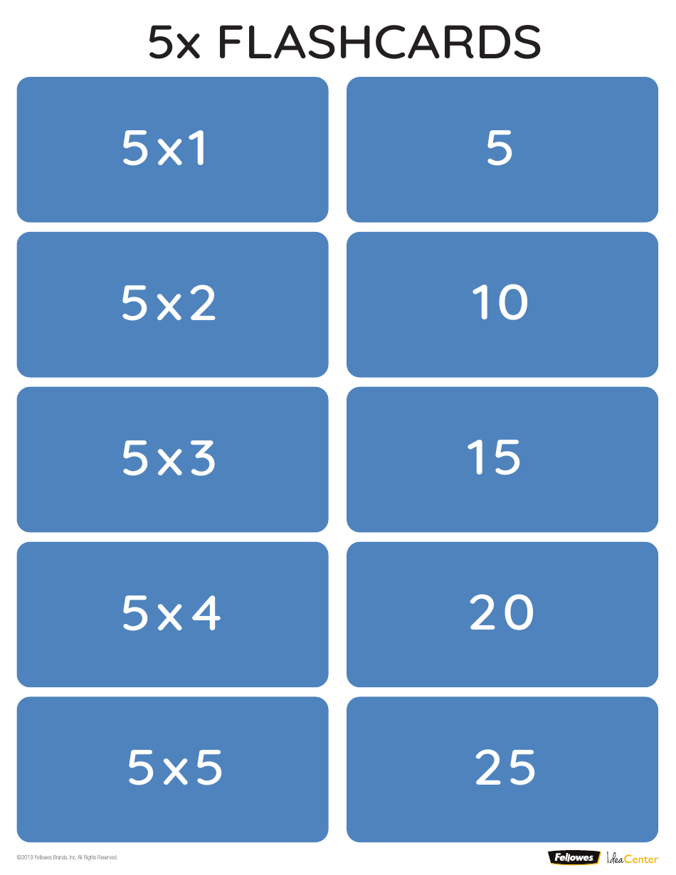 Math Multiplication Flashcards (1-10), Page 5