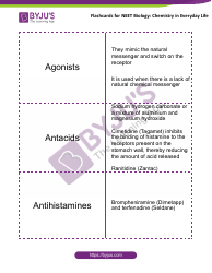 Neet Biology Flashcards - Chemistry in Everyday Life, Page 2