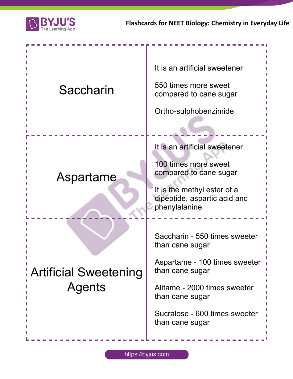 Neet Biology Flashcards - Chemistry in Everyday Life, Page 6