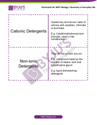 Neet Biology Flashcards - Chemistry in Everyday Life, Page 8