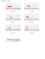 Math Flashcard Templates - Subtraction, Page 6