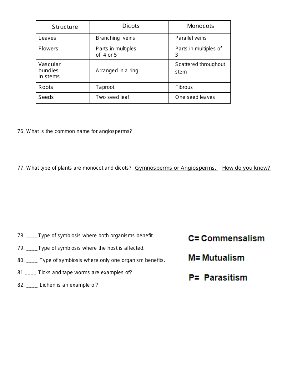 Biology Final Exam Review Questions, Page 17