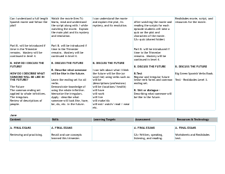 Spanish Curriculum Map, Page 12