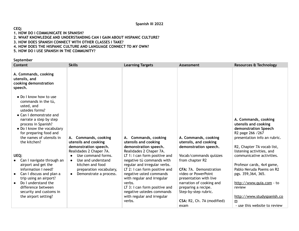 Spanish Curriculum Map, Page 1