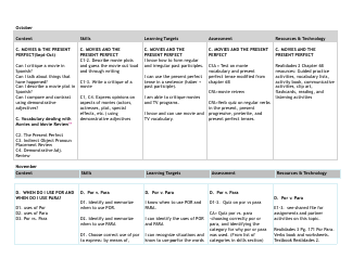 Spanish Curriculum Map, Page 3