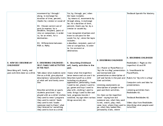 Spanish Curriculum Map, Page 4