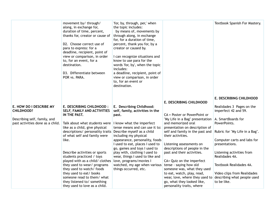 Spanish Curriculum Map, Page 4