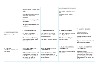 Spanish Curriculum Map, Page 5