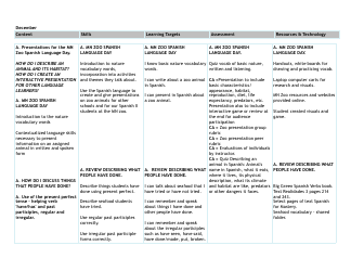 Spanish Curriculum Map, Page 6