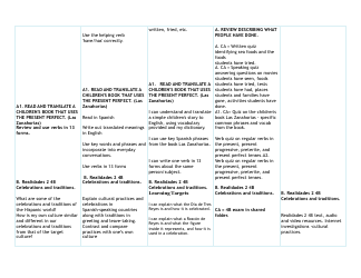 Spanish Curriculum Map, Page 7