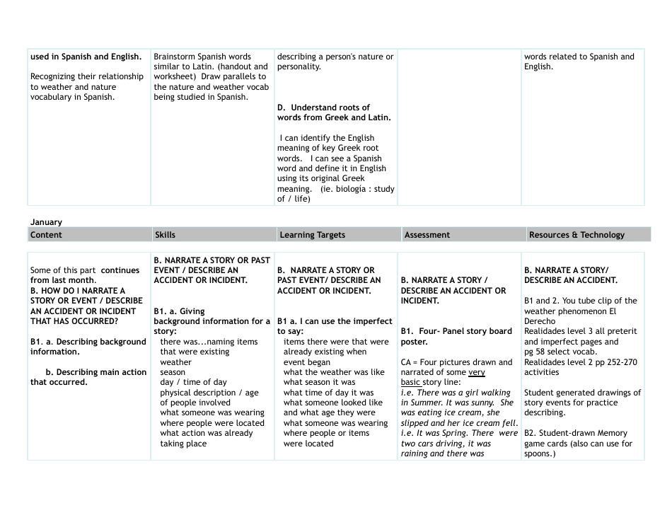 Spanish Curriculum Map, Page 9