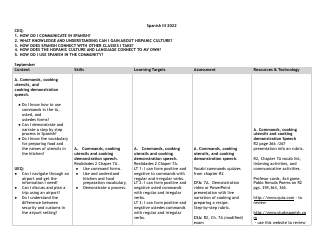 Document preview: Spanish Curriculum Map