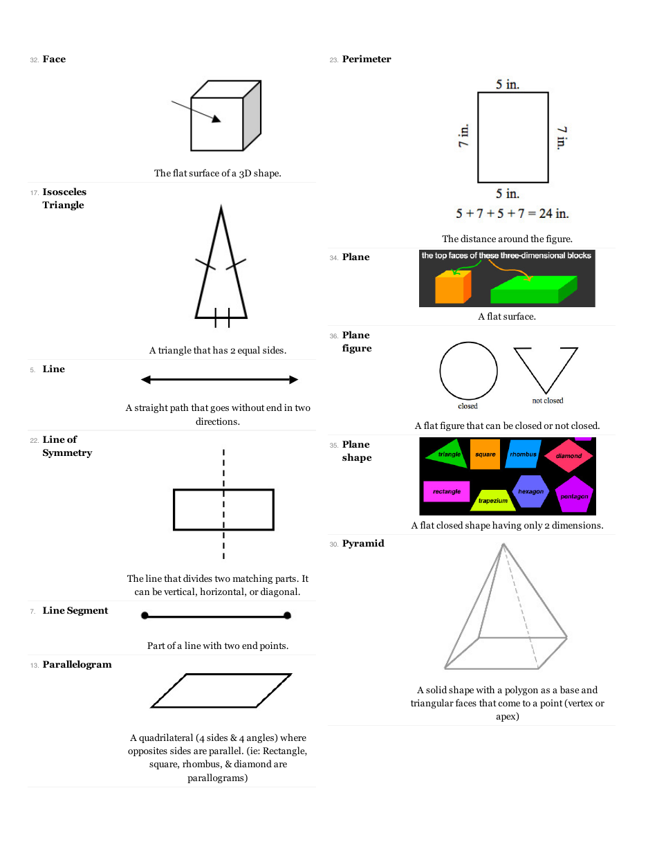 3rd Grade Geometry Vocabulary / Definitions Flashcards, Page 2