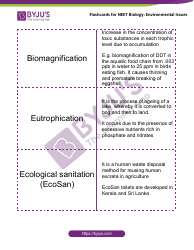 Biology Flashcards - Environmental Issues, Page 4
