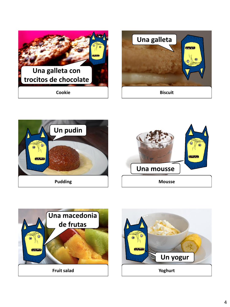 Spanish Revision Flashcards - Food, Page 4