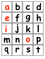 Document preview: Lowercase Letter Flashcards - a to T