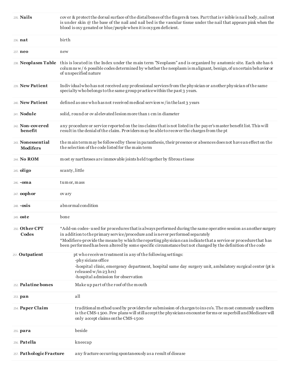 Cbcs Exam Study Flashcards, Page 14