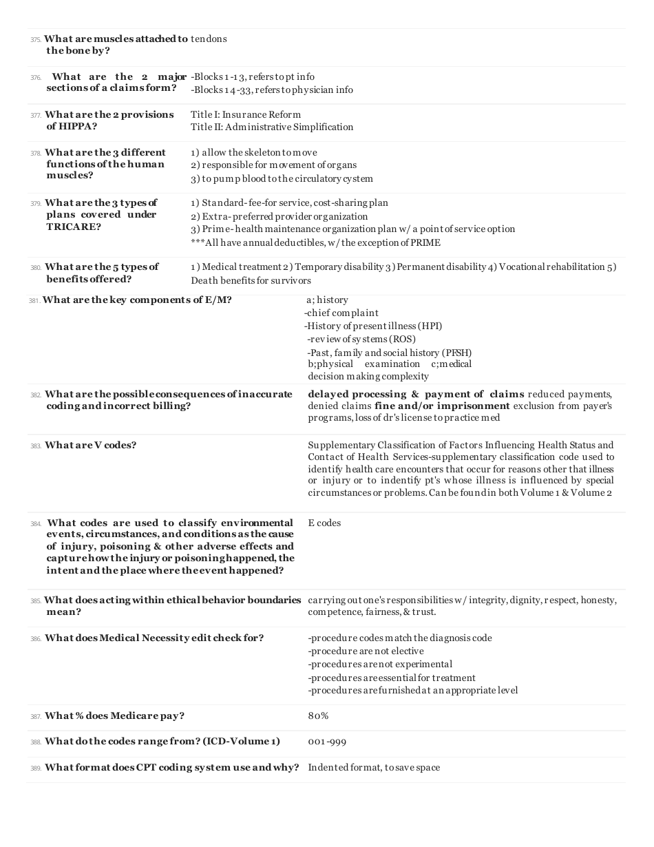 Cbcs Exam Study Flashcards, Page 21