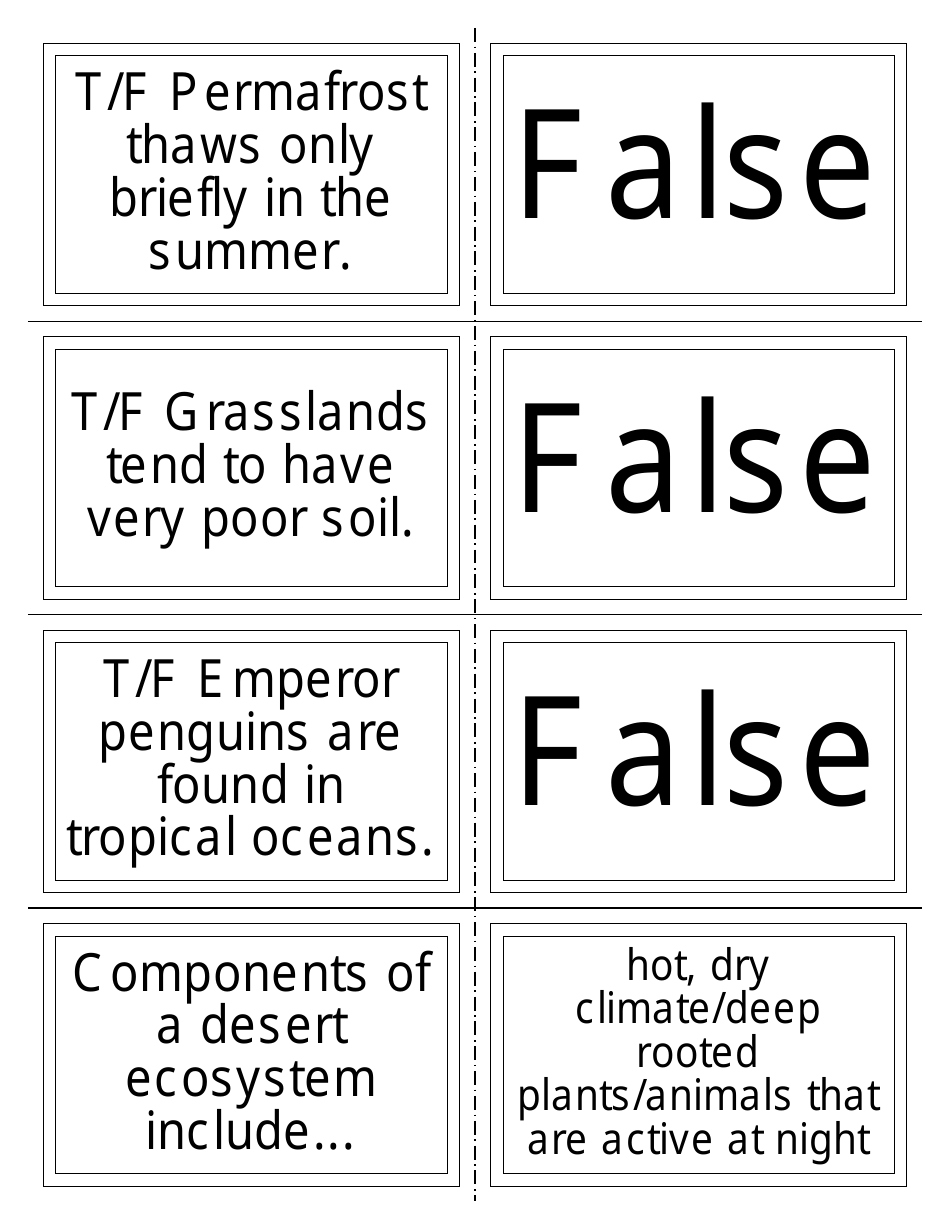 Biology Flash Cards, Page 4