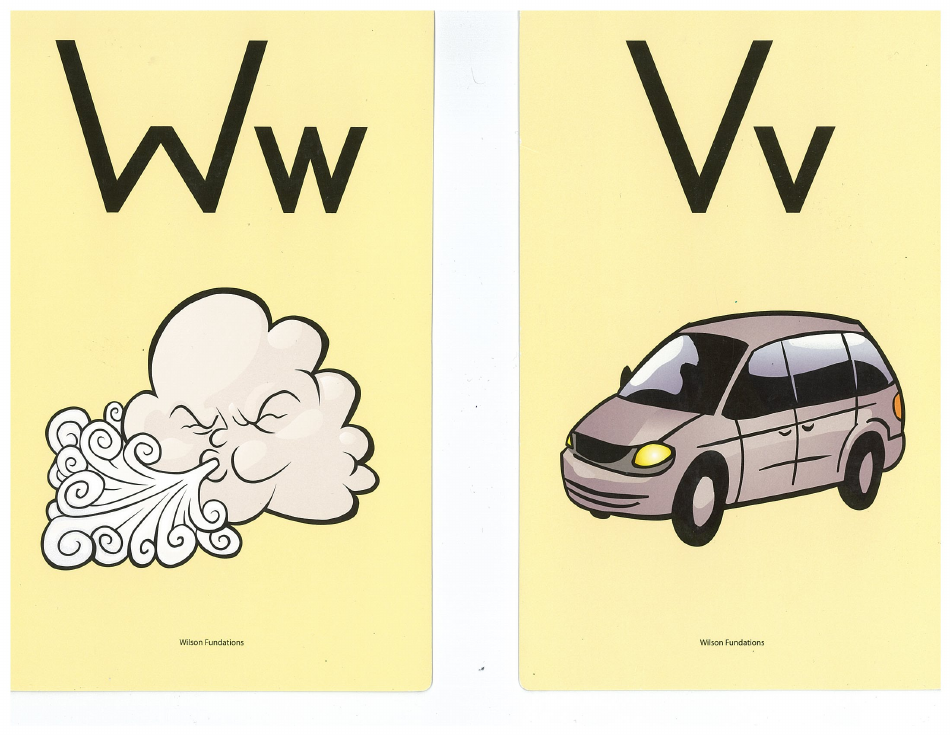 English Vowels and Consonants Flashcards, Page 12