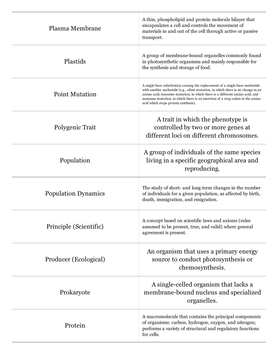 Biology Terms Flashcards, Page 13