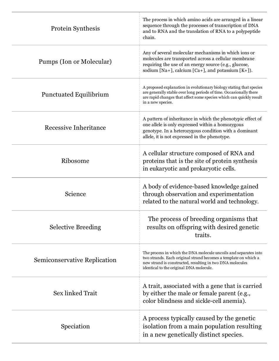 Biology Terms Flashcards, Page 14