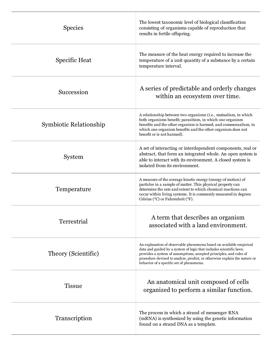 Biology Terms Flashcards, Page 15