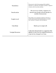 Biology Terms Flashcards, Page 16