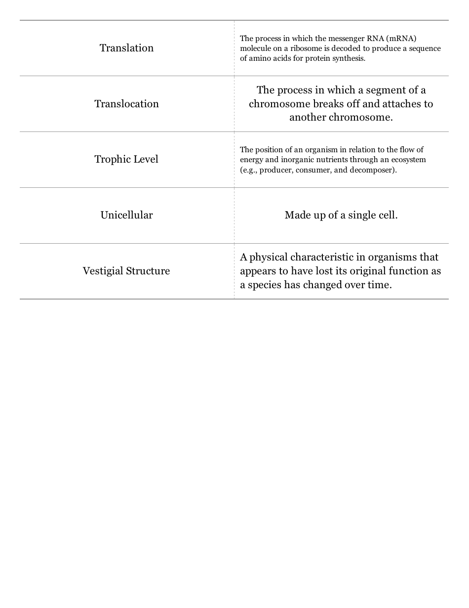 Biology Terms Flashcards, Page 16