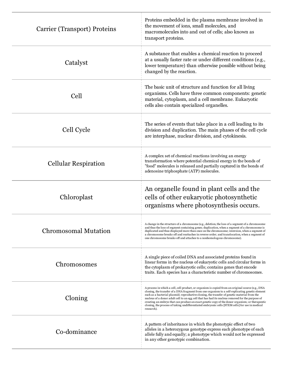 Biology Terms Flashcards, Page 3