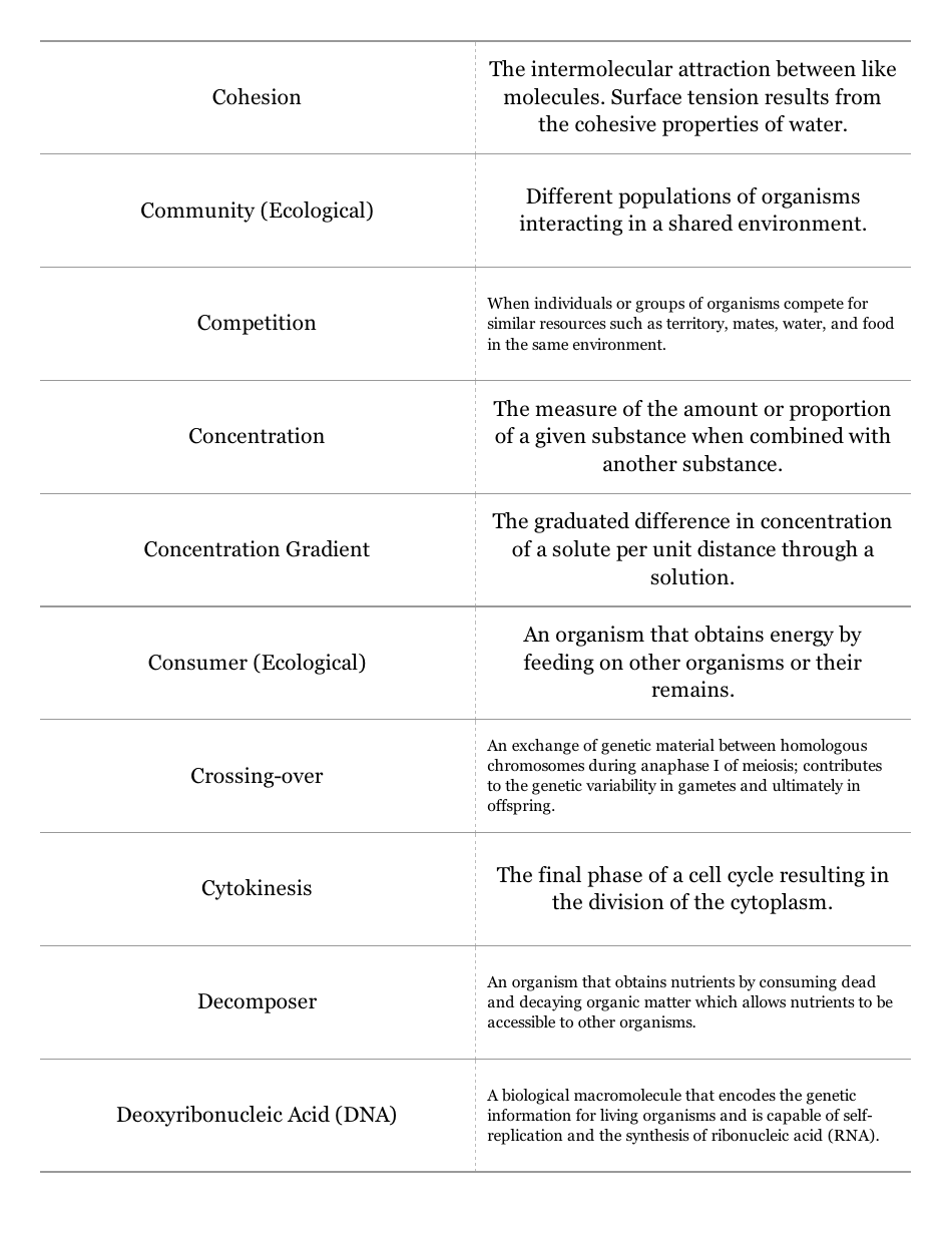 Biology Terms Flashcards, Page 4