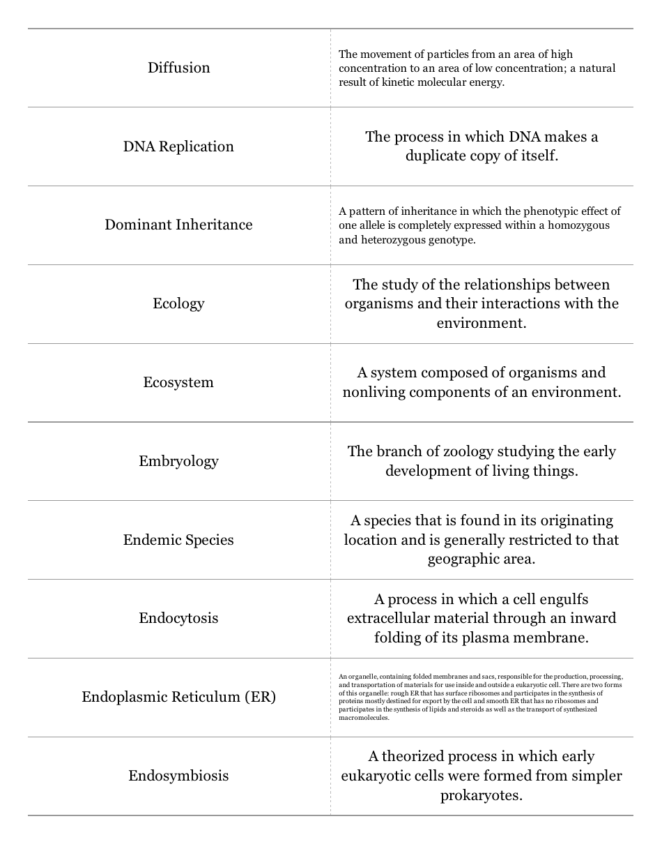Biology Terms Flashcards, Page 5