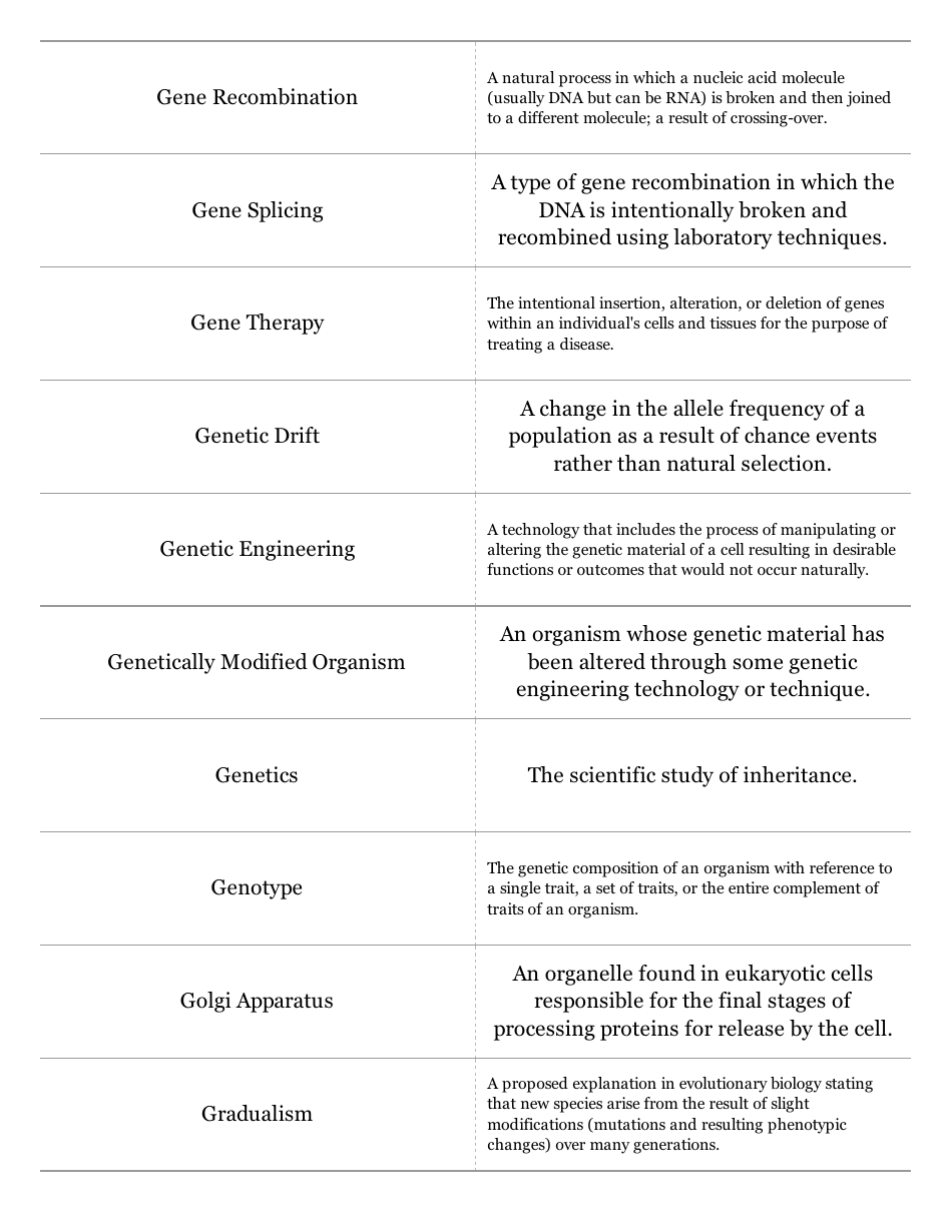 Biology Terms Flashcards, Page 8