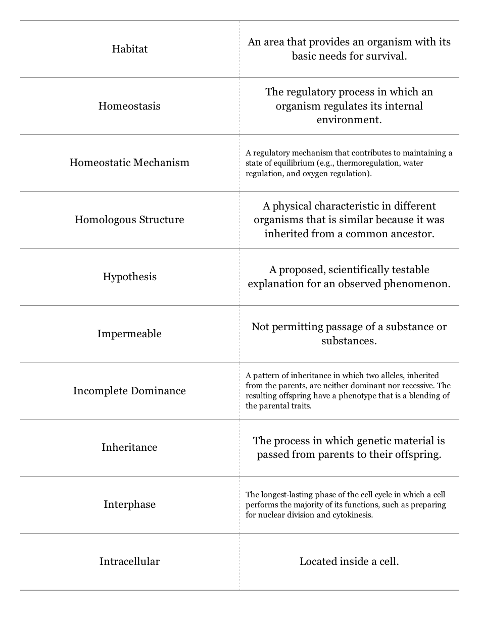 Biology Terms Flashcards, Page 9