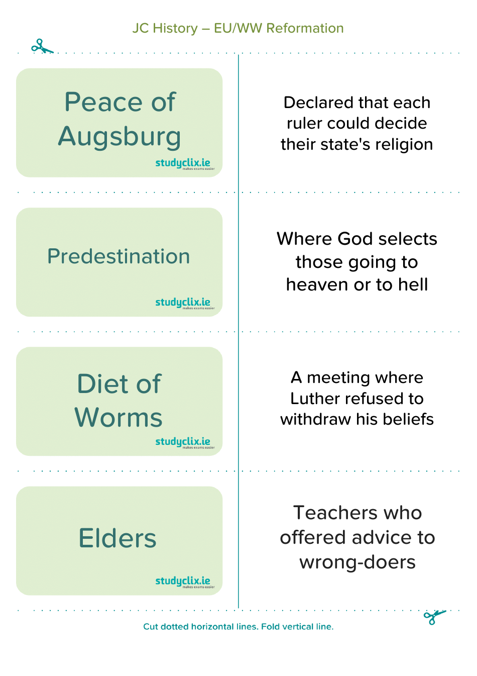 History Flashcards - Reformation, Page 3