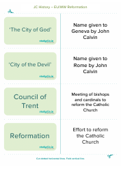 History Flashcards - Reformation, Page 5