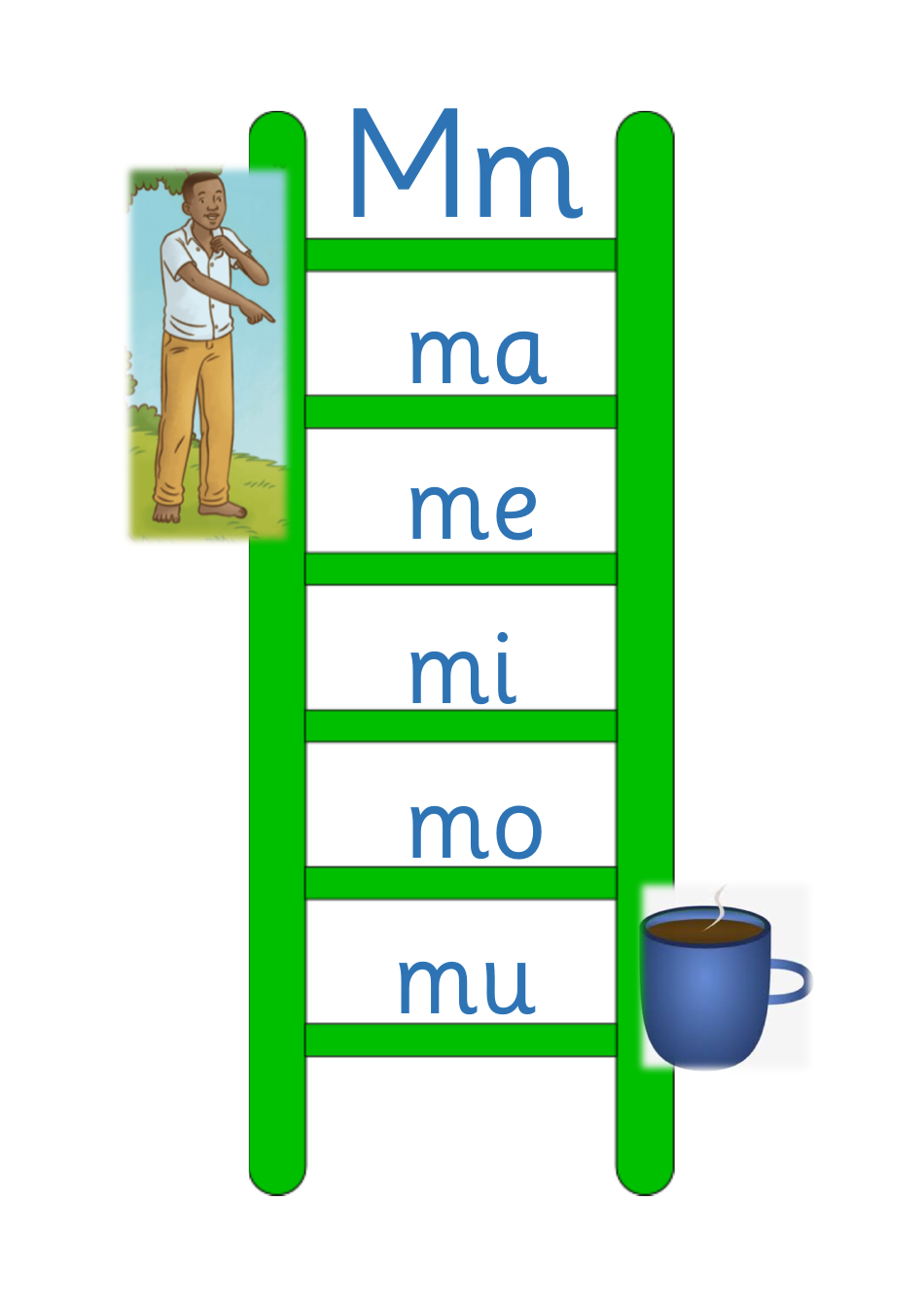 Vowels Blend Ladder Flashcards, Page 10