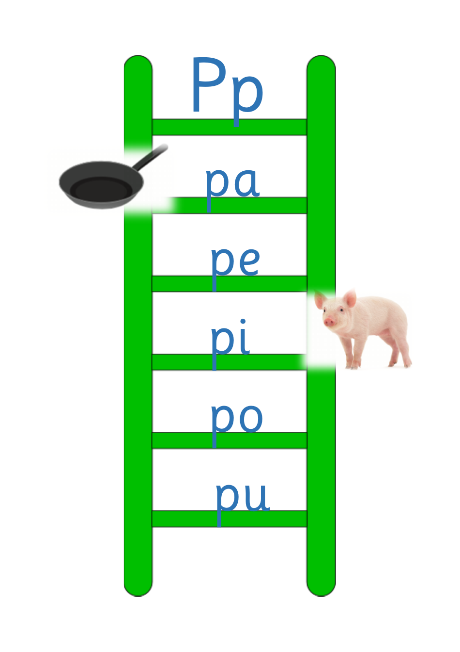 Vowels Blend Ladder Flashcards, Page 12