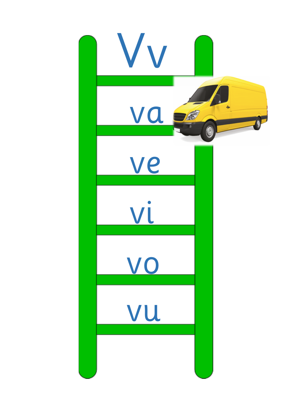 Vowels Blend Ladder Flashcards, Page 17