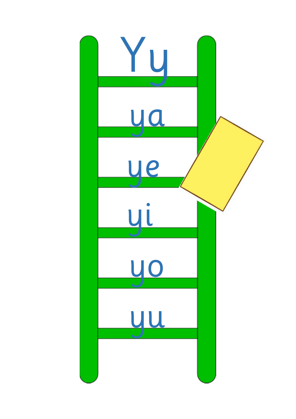 Vowels Blend Ladder Flashcards, Page 20