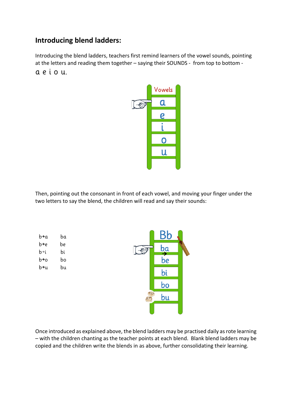 Vowels Blend Ladder Flashcards Download Printable Pdf Templateroller