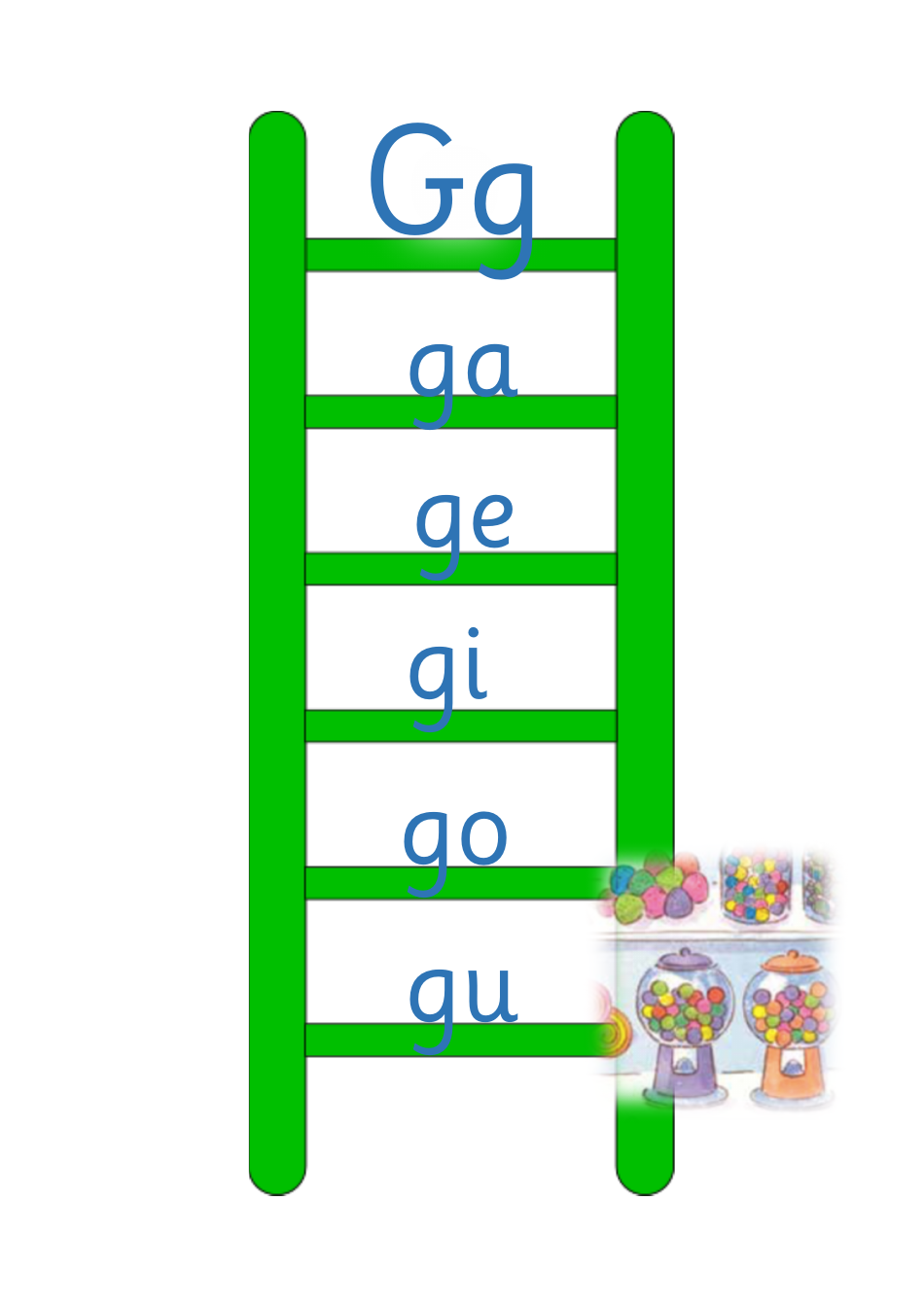 Vowels Blend Ladder Flashcards, Page 6