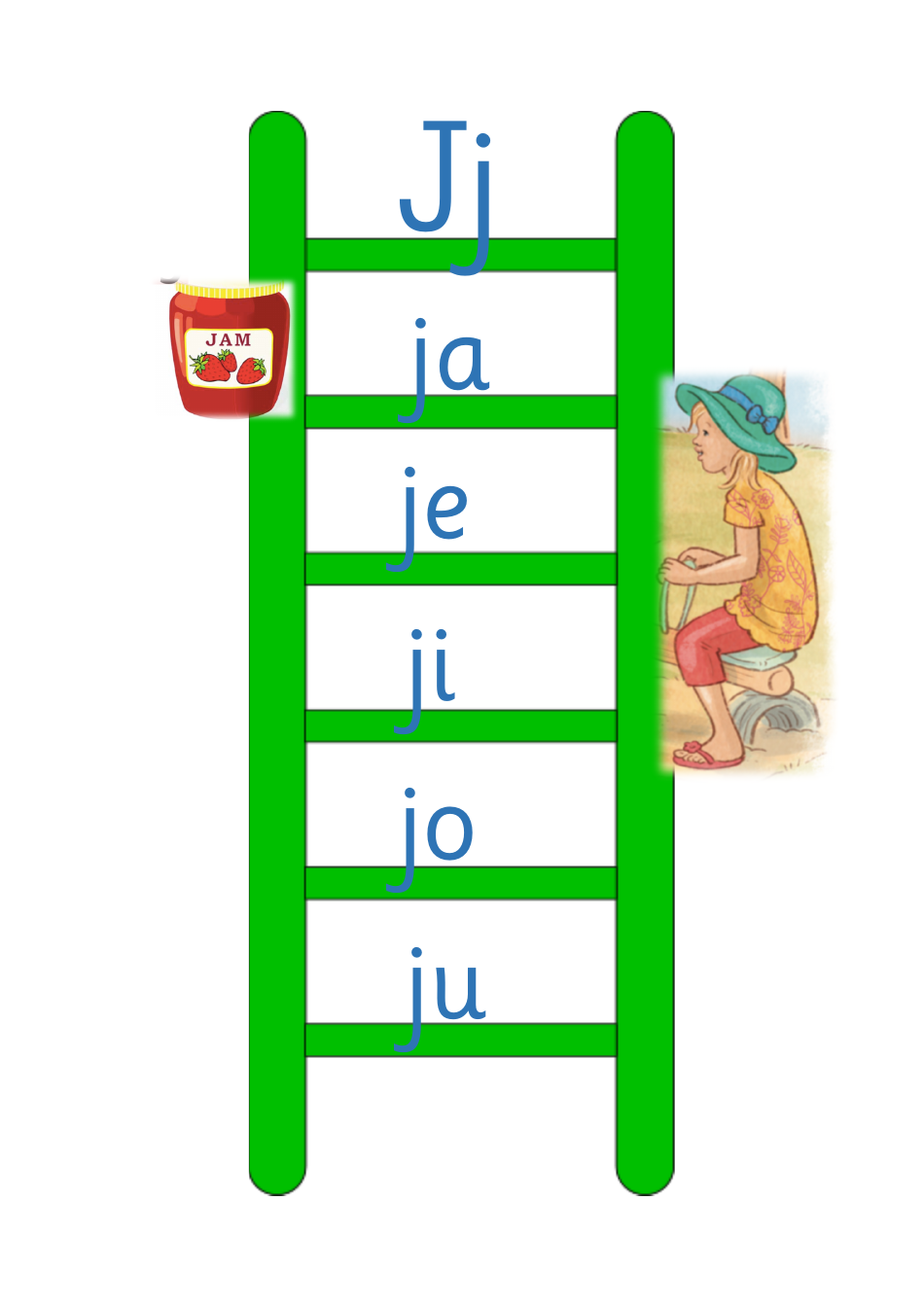 Vowels Blend Ladder Flashcards, Page 8