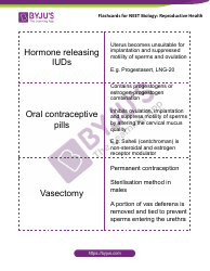 Biology Flashcards - Reproductive Health, Page 3